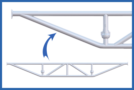 Cuplock Truss